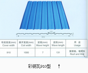 日照巖棉復(fù)合板一级A片一级A片性视频，日照樓承板，日照泡沫復(fù)合板